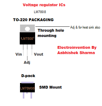 fixed voltage regulators