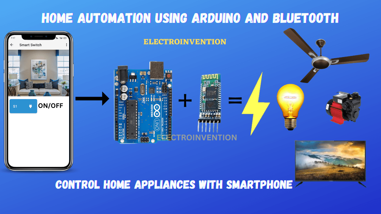 research paper on bluetooth based home automation using arduino